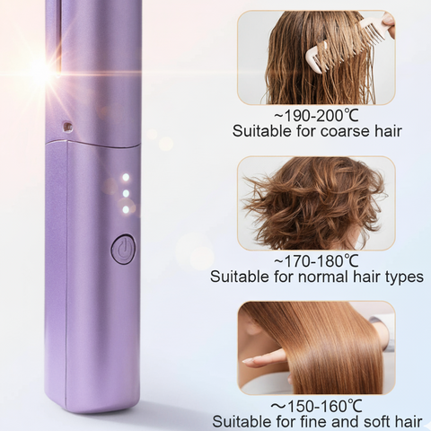 Meneflix Portable Mini Hair Straightener Cordless Rechargeable Mini Adjustable Hair Straightener Hot Comb
